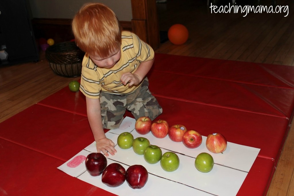 Graphing Apples