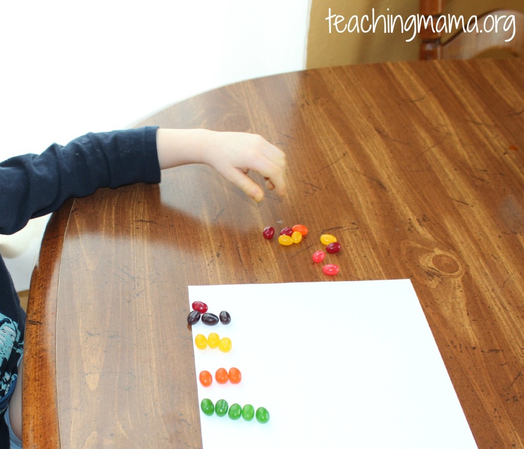 Graphing Jelly beans