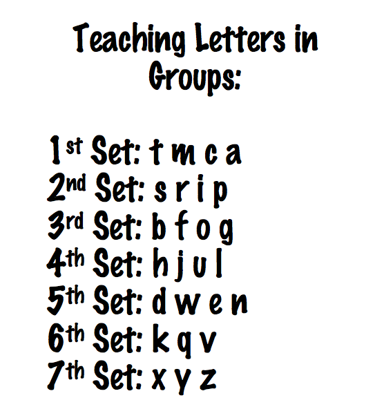 Teaching Letters in Groups