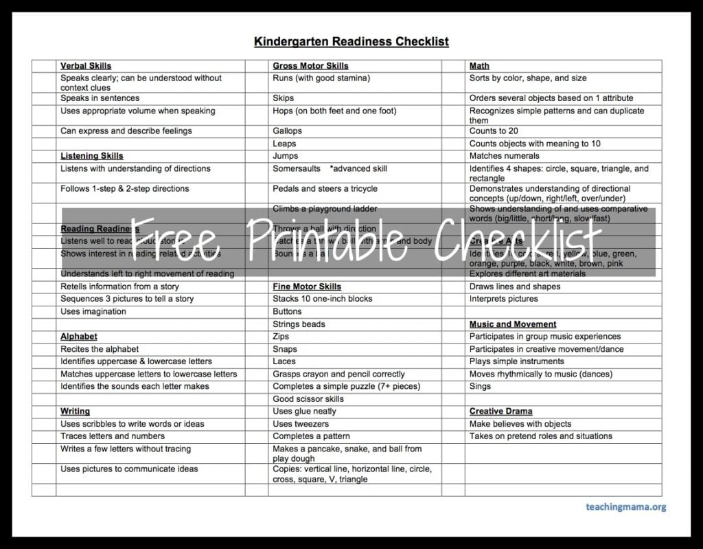 kindergarten readiness checklist