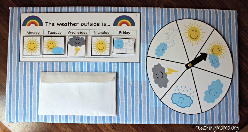 Weather Chart For Kindergarten