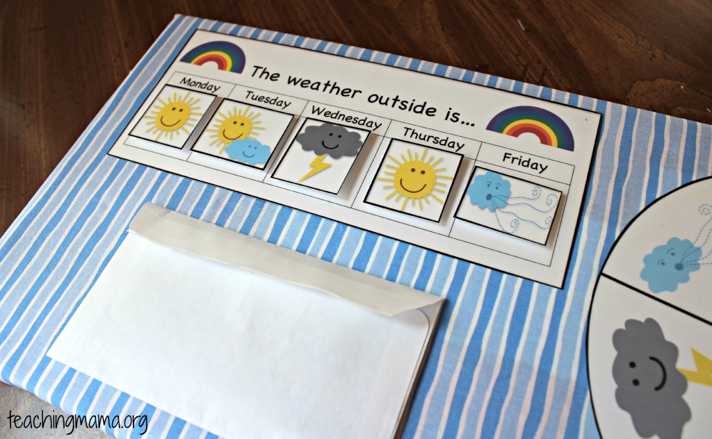 Weather Chart Printables For Preschool