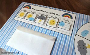 DIY Preschool Weather Board {With Free Printables!} - Teaching Mama