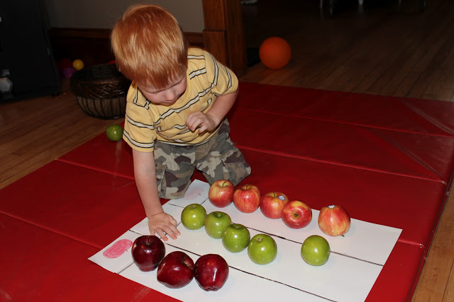 Graphing Apples