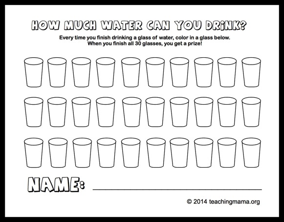 Water Drinking Chart