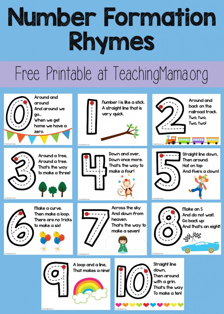 handwriting year booklet 3 Formation Teaching Rhymes  Number  Mama