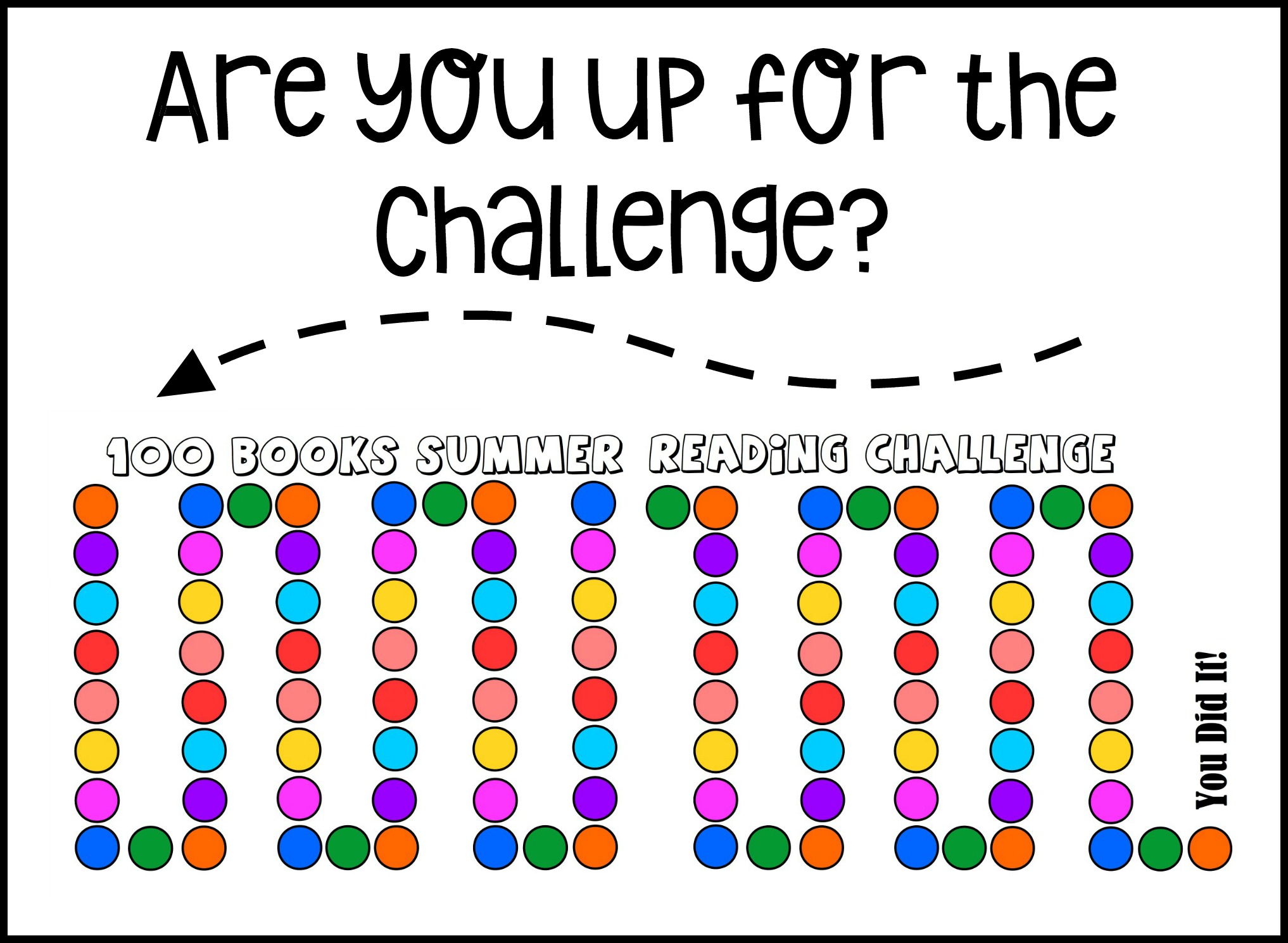 100 Book Challenge Chart