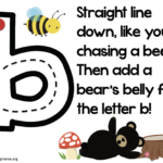 lowercase alphabet formation rhymes teaching mama