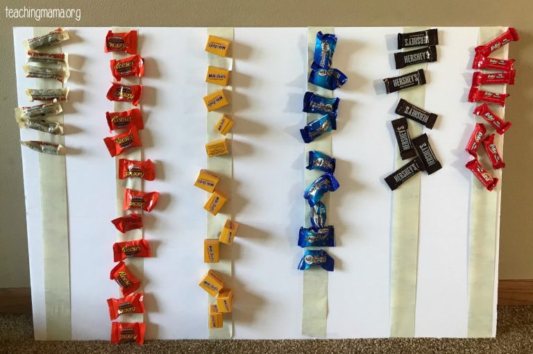 Halloween Candy Sort