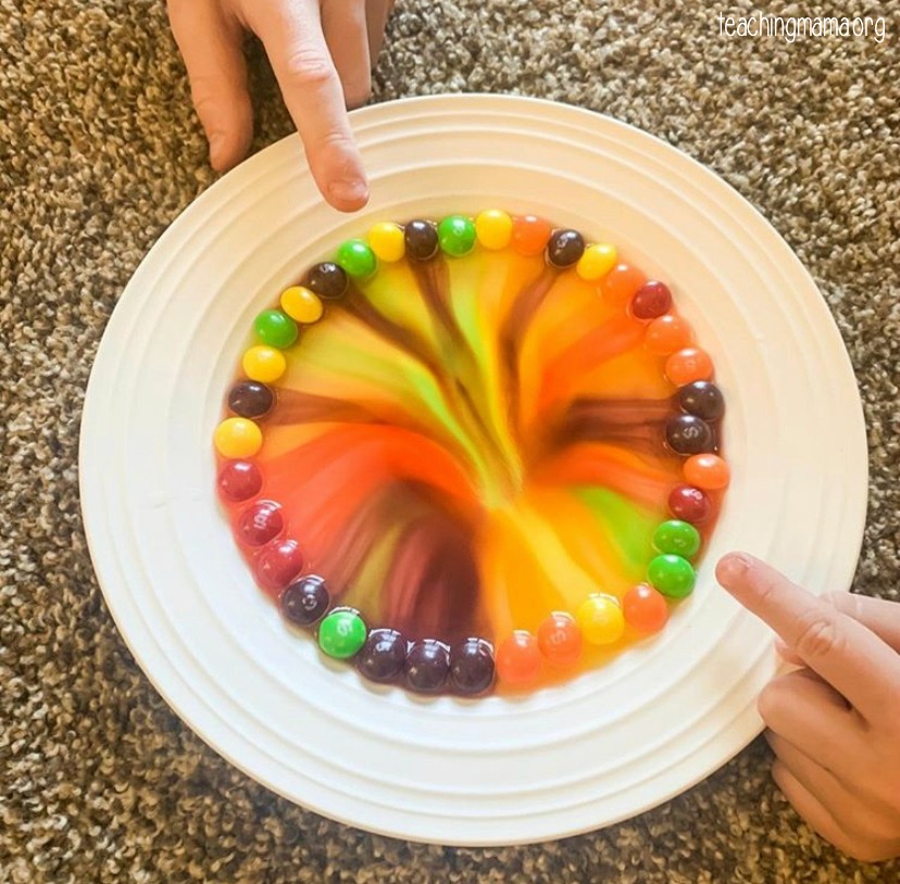 skittles experiment