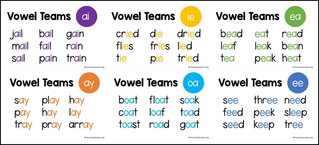 vowel teams