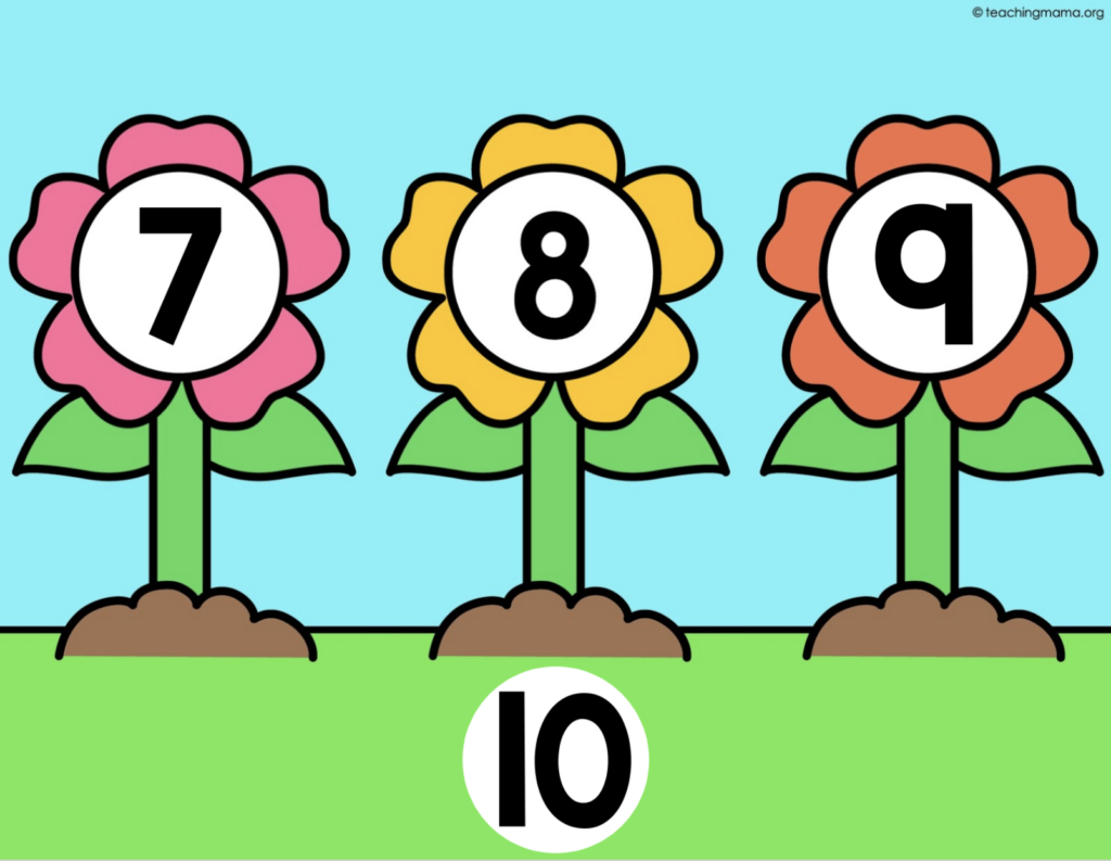 before and after numbers clipart