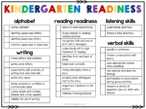 Kindergarten Readiness Checklist - Teaching Mama