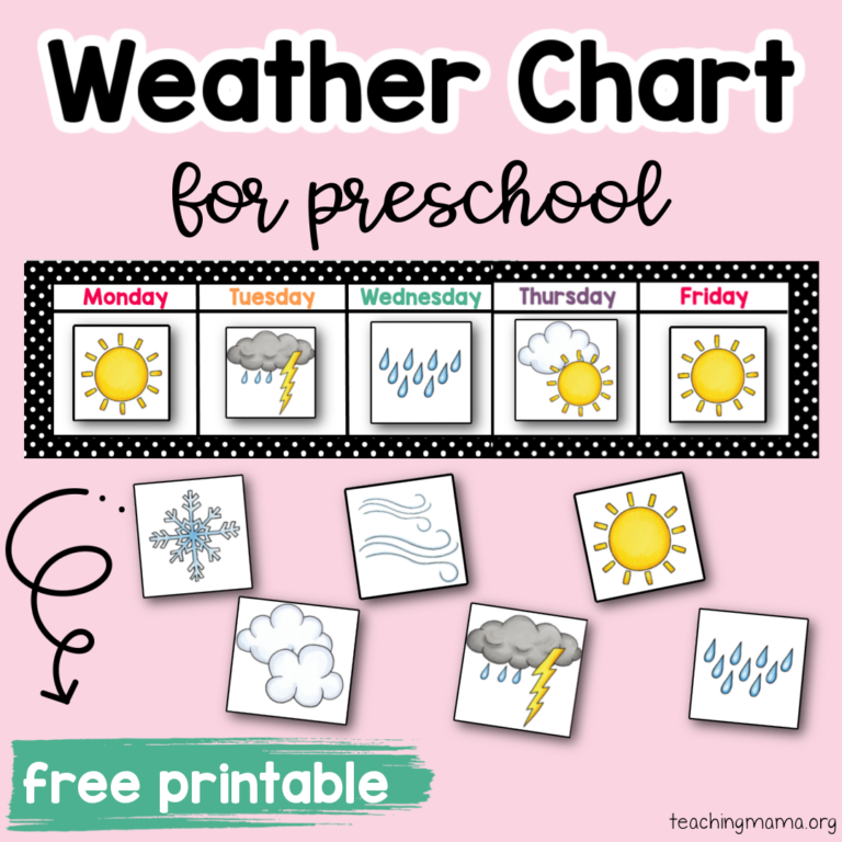 Weather Printables for Circle Time