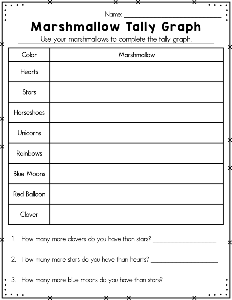 marshmallow tally graph